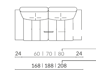 Estructura única