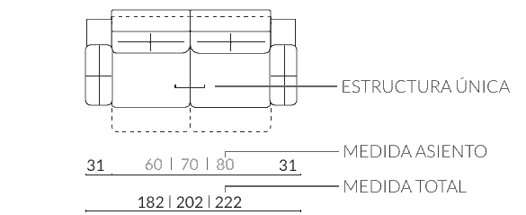 Estructura única (2 plazas)